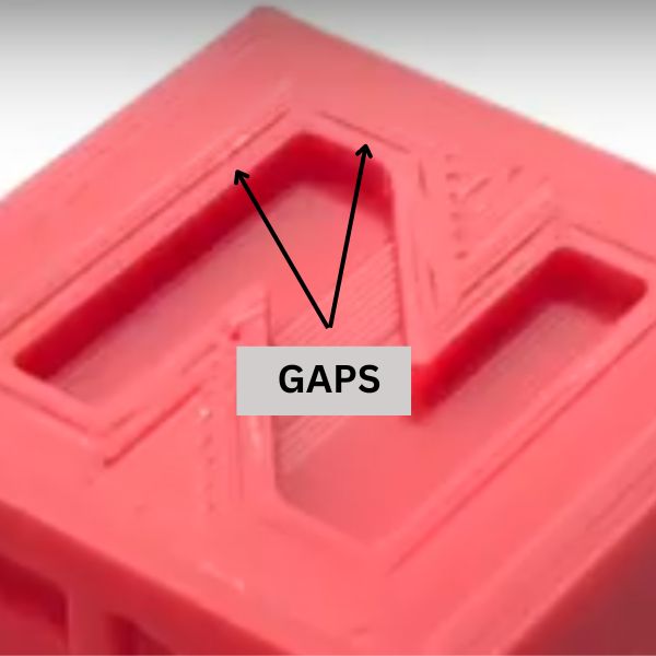 Gap in top layers