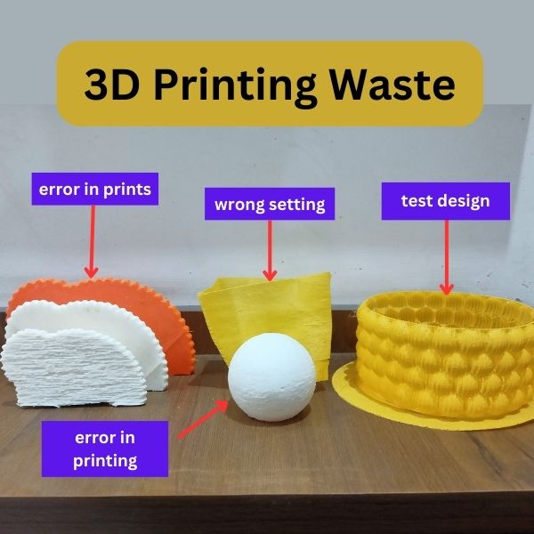 3d printing waste